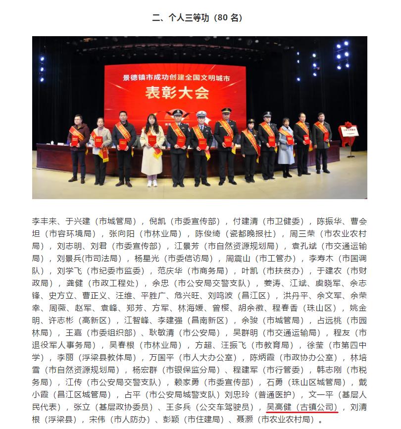 吳高健榮獲我市創(chuàng)建全國文明城市個(gè)人三等功榮譽(yù)稱號