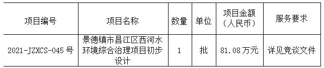 景德鎮(zhèn)市昌江區(qū)西河水環(huán)境綜合治理項目初步設計招標公告