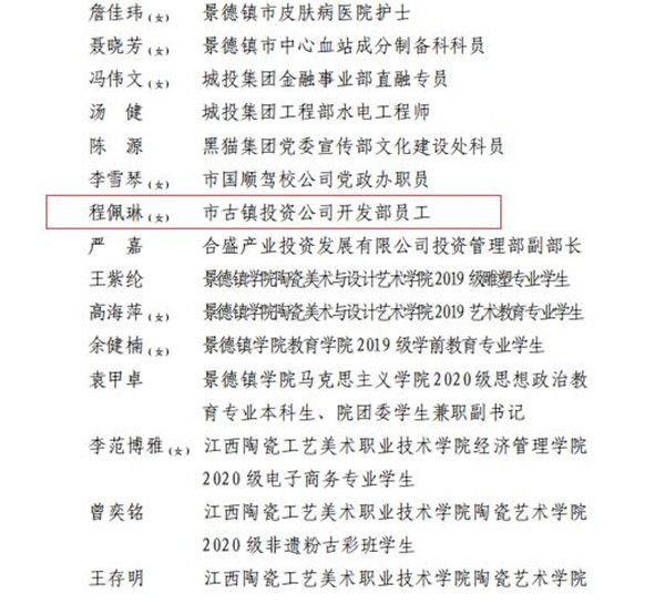 喜報(bào)！市古鎮(zhèn)公司程佩琳同志被評(píng)為2021年度“全市優(yōu)秀共青團(tuán)員”