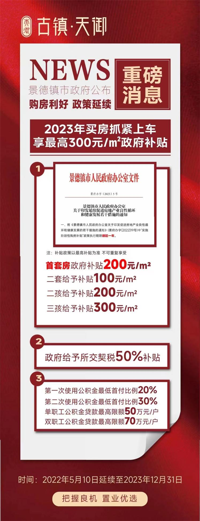 古鎮(zhèn)投資 | 輕松買房！景德鎮(zhèn)購房補貼政策延期一年