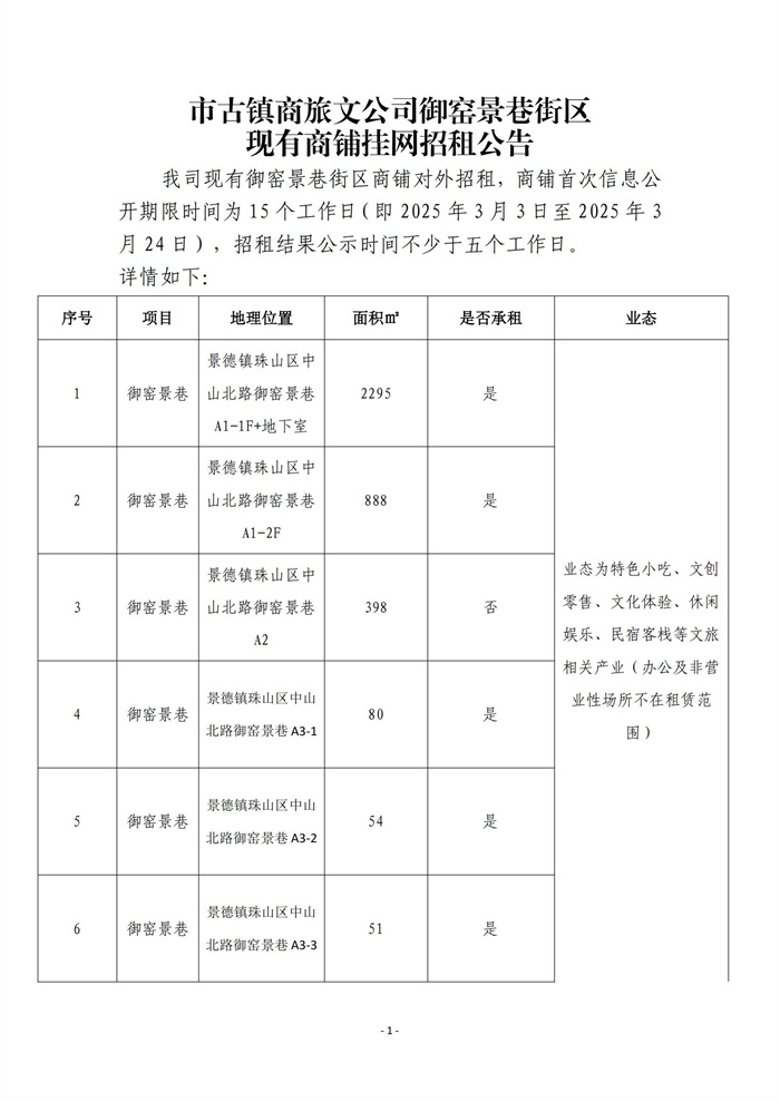 市古鎮(zhèn)商旅文公司御窯景巷街區(qū)現(xiàn)有商鋪掛網(wǎng)招租公告